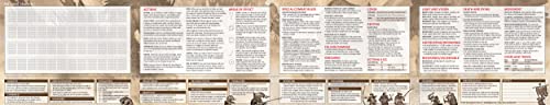 DM Screen for 5th Edition: Dry-Erase with Built in hit Point Tracker, Essential 5e Rules Reference, Amazing Illustration