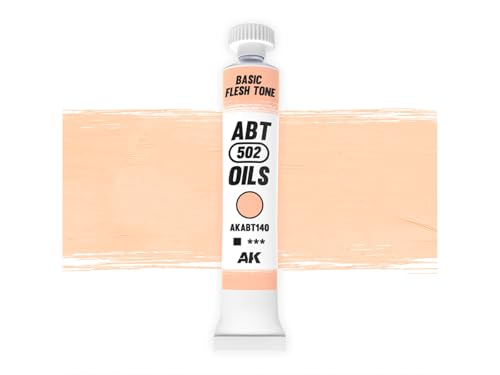 ABTEILUNG 502 Model Kit, 20ml, Basic Flesh Tone - color: Basic Flesh Tone, size: 0.7 Fl Oz (Pack of 1)
