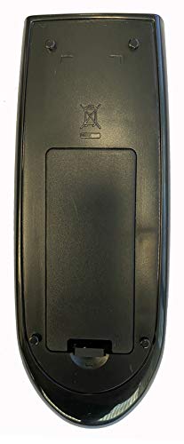 Remote Control for Xbox One & Xbox Series X/S