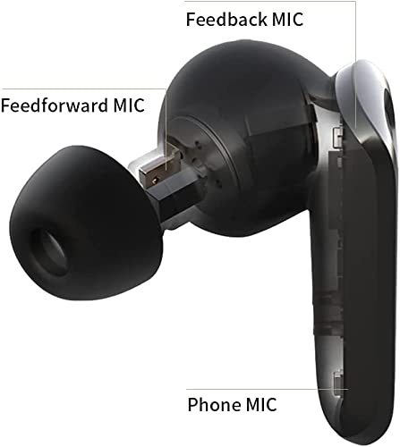 Edifier NeoBuds Pro Hi-Res Earbuds - Hybrid Active Noise Cancelling - with LDAC & LHDC - 6-Mics, APP Control, Gaming Mode - Black