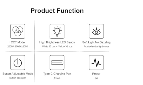 Video Conference Lighting for Computer,Portable Webcam Lights for Laptop with 3 Light Modes,Zoom Led Kit with Tripod & Clip for Live Streaming,Conferencing,Self Broadcasting,Vlog
