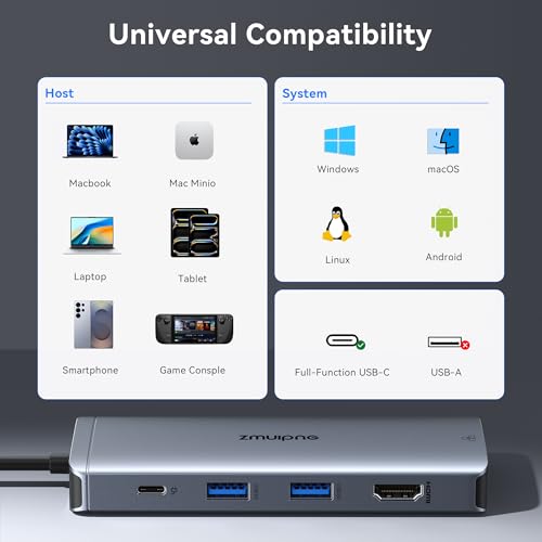 USB C Hub Ethernet USB C Adapters for MacBook Pro/Air,Mac Dongle with USB Port,USBC to HDMI 4K, USB C to Ethernet,10 in 1 USB C to HDMI Adapter,100W Pd Charging, USB C to SD/TF Card Reader USB C Hub