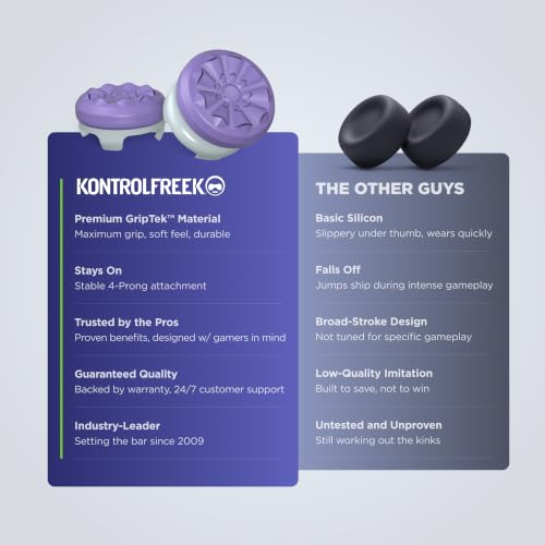 KontrolFreek FPS Freek Galaxy Purple for Xbox One and Xbox Series X Controller | 2 Performance Thumbsticks | 1 High-Rise, 1 Mid-Rise | Purple