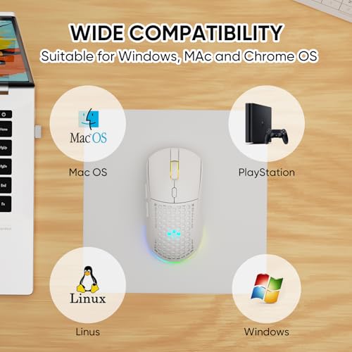 Honeycomb M32 Wireless Gaming Mouse - 2.4GHz RGB Rechargeable Ergo Mouse with Silent Clicks & 3200 DPI for PC/Mac -White - color: White