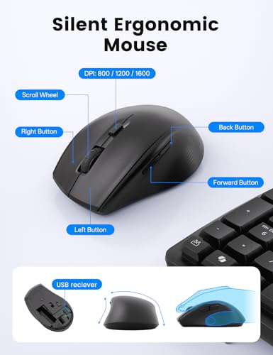 Wireless Keyboard and Mouse Combo, SABLUTE MA41 30dB Quiet Ergonomic Wave Keyboard Set with Soft Leather Palm Rest, Dual-System Switch for Windows/Mac, Ideal for Business Teams Home Office | Soft Leather Memory Foam Wrist Rest, 2.4GHz Wireless, UAB-A & US