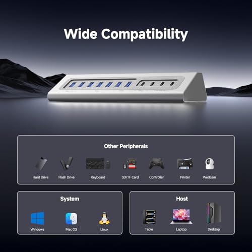 Gitfos Powered USB Hub, 18 in 1 USB C Hub with 4K HDMI, 10Gbps, PD 100W | USB C 45W Charge, SD/TF, Audio, Smart Button,65W Adapter,Aluminum USB Hub for Laptop,Mac,Mac Mini, iMac, iPhone 17/16, iPad - size: 18 IN 1
