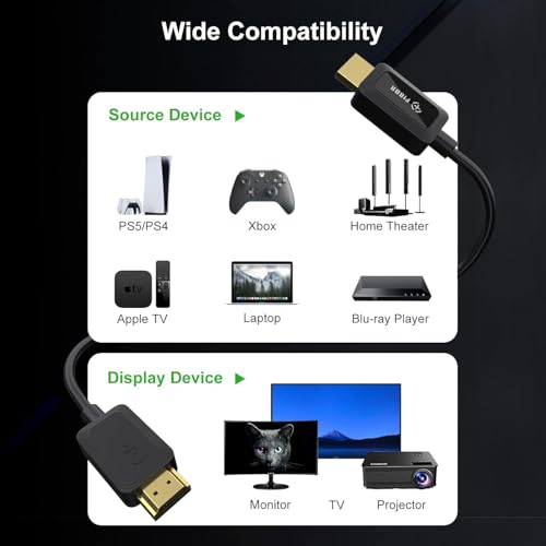 8K Fiber Optic HDMI Cable 16.5ft, 48Gbps Ultra High-Speed HDMI 2.1 Cable 8K@60Hz 4K@120Hz Dynamic HDR/eARC/HDCP 2.3, Directional HDMI Cord Compatible with Game Console PS5 Xbox Series X/Blu-ray/TV etc - size: 16.5 ft