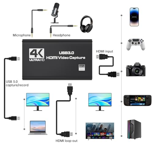 4K HDMI Capture Card for Streaming, Full HD 1080P 60FPS Capture USB 3.0 Audio Video Capture Card,for Switch/PS4/PS5/Xbox, Plug and Play, Works on Laptop, PC, Mac