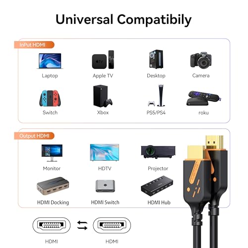 Short HDMI 2.0 Cable, 6 Inch, 2-Pack, 18Gbps, 4K@60Hz | Orange-accented for Easy ID. 2K@240Hz, ARC, HDCP2.2. Ultra-short for TV, Monitor, PC, Laptop, HDMI Switch, HDMI Splitter, KVM