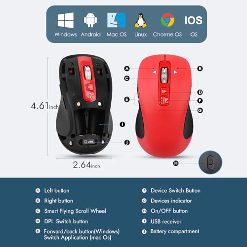 CITLLA Wireless Bluetooth Mouse (USB + BT1 + BT2), Full Size, 4-Way Scrolling, Multi-Device Silent Mouse for Computer, Laptop, iPad, MacBook (Red) - color: Red