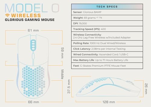 GLORIOUS Model O Wireless Gaming Mouse - Superlight, 69g Honeycomb Design, RGB, Ambidextrous, Lag Free 2.4GHz Wireless, Up to 71 Hours Battery - Matte Black - color: Black, style: Model O (Ambidextrous)