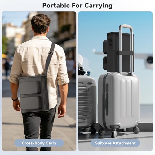 KDD Carrying Case Compatible with Gaming Headset and Controllers, Travel Gaming Console Bag with Multiple Pockets for Playstation 5 Controllers, PS Portal, Headphone, Game Cards and Accessories Kits