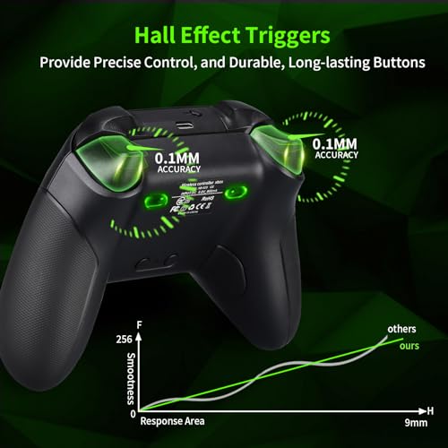 TECTINTER Wireless Controller for Xbox One Controller,2.4GHz Xbox One Controller Wireless with 8 Color RGB Light/Programmable/800mAh Battery,Compatible with XboxOn e,Xbox O ne S/X,XboxO ne Series X/S - color: Black