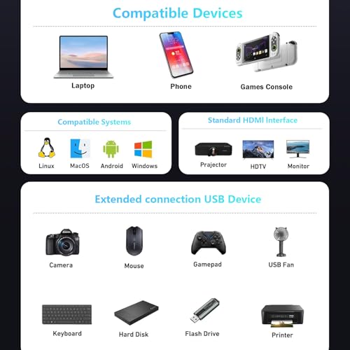 USB C HUB, USB C Adapter 11 in 1 Dongle with 4K HDMI, VGA, PD 100W, 1 X USB 3.0, 3 X USB 2.0 Ethernet, SD/TF Card Reader, 3.5mm Headphone Jack for iPhone 16/15 MacBook Pro/Air, Other Type C Laptops - style: 11 in 1