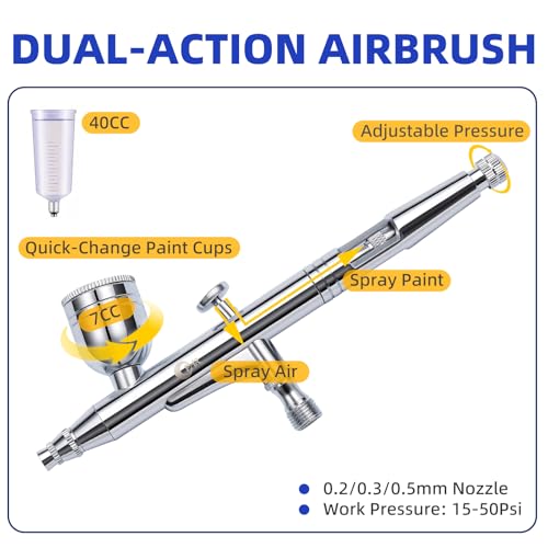 Airbrush Starter Kit with Compressor & Dual-Action Airbrush | Quiet 47db Air Compressor with Cooling Fan, 0.2/0.3/0.5mm Nozzles, 40CC Cup for Home Studios, Model Hobby Set for Beginners