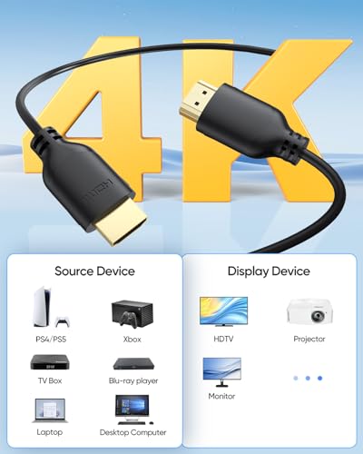 Thin HDMI Cable 6FT 2-Pack, Ultra Slim HDMI Cable Flexible 4K@60Hz | High Speed HDMI Cord Support HDR, ARC, 18Gbps, 2K@144Hz, 1080P Compatible with HDTV, Monitor, Laptop, PS5/PS4, Blu-ray Player