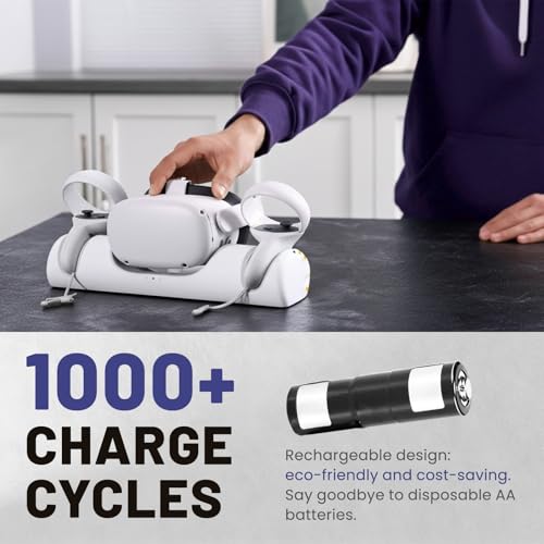 1800mAh Rechargeable AA Batteries for Oculus Quest 2 Controller, High-Capacity Battery Pack for Quest 2 Charging Dock, Long-Lasting Power for VR Gaming โ Pack of 2
