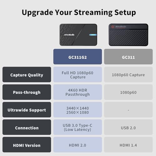 AVerMedia Capture Card for Streaming, 4K60 HDR Passthrough, 1080p60 Video Recording, Ultra-Low Latency Game Streaming for Switch 2, Xbox, PS5, PC on Twitch, OBS, Win11, Mac - StreamLine MINI+ GC311G2 - size: 1080p60 - GC311G2