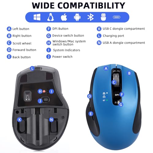 Wireless Bluetooth Mouse with USB-A, USB-C Receiver, Rechargeable, 3-Device, Full-Size, Silent Click, Ergonomic Mice for MacBook/Laptop/Computer/Tablet/PC/iPad-Blue - color: Blue