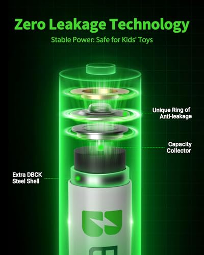 EBL Pack of 8 AA Batteries 2800mAh High Capacity Precharged Ni-MH AA Rechargeable Batteries - size: AA 8 Pack