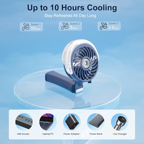 HandFan Upgraded Portable Handheld Misting Fan, Rechargeable Personal Mister Fan, Spray Water Mist Fans, Mini Cooling Hand Fans for Summer Beach Travel Concerts, Gifts for Women(Royal Blue) - color: Royal Blue, style: HF318C