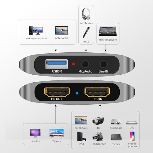 USB 3.0 Audio Video Capture Card with Microphone 4K60HZ HD Loop Output, 2K30fbs 1080p 60fps Video Recorder for Streaming Video Game Capture for Cell Phones/DSLR Cameras / PS5/Switch2 / Xbox/PC