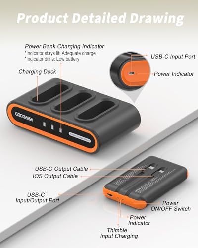 GOODaaa Portable Charger, 3-Pack 10000mAh Slim Power Bank Built in Cables, 3 Outputs 1 Inputs Family Power Hub for All Mobile Devices, Charging Station Set Includes 140 DlY Stickers, for Home,Office - color: Black