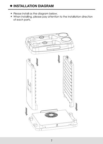 Skywin Charging Station Compatible with PS4 VR Headset - PSVR Charging Stand with Game Disc Rack, Headset and Console Stand, Cooling Fan, Controller Charger and USB Hub - Multipurpose VR Stand