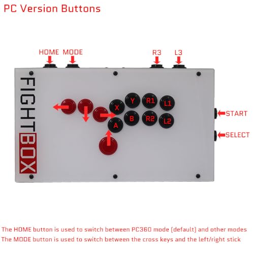 FightBox F1-PC-W All Buttons Leverless-Style Arcade Joystick Fight Stick Game Controller For PC Sanwa OBSF-24 30