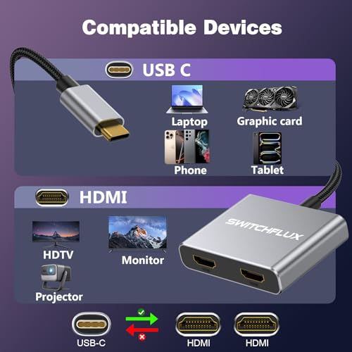 USB C to Dual HDMI Adapter, 4K@60Hz Dual Monitor Adapter for Extended & Mirror Display, HDMI Splitter Compatible with MacBook Pro/Air, Dell, HP, and Lenovo laptops - size: 6.2inch