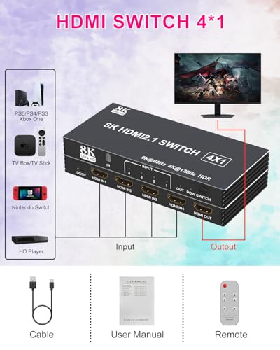 HDMI Switcher 4 in 1 Out - 4 Port 8K HDMI 2.1 Switch with Remote, Supports 8K@60Hz, 4K@120Hz, HDR10+, VRR, 3D, HDCP2.3 – Compatible with PS5, Xbox, Fire Stick, Projector, Monitor HDMI Splitter