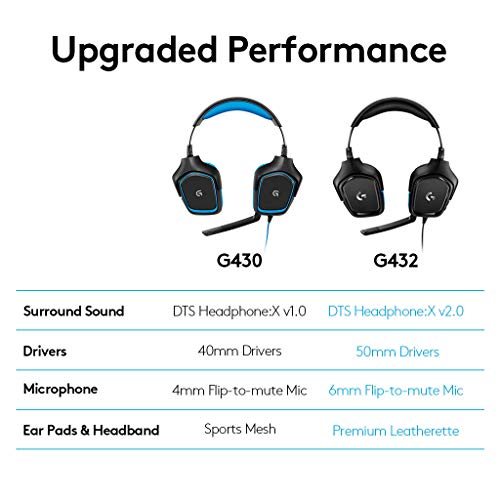 Logitech G432 Wired Gaming Headset - Black | DTS Headphone:X 2.0, 50 mm audio drivers, USB and 3.5 mm jack, Flip-to-Mute mic, PC compatible