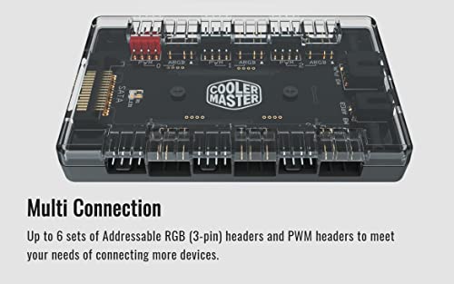 ARGB and PWM Fan HUB,6 Ports for Addressable RGB Lighting,1 to 6 Multi Way Magnetic backplane Splitter 5V/3PIN Case Fan Hub Adapter - style: 1to6 ARGB&PWM Fan Hub