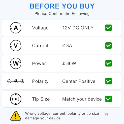 inShareplus 12V 3A Power Supply Adapter with 8 DC Tips, Universal AC to DC 12 Volt 36W Adapter for LED Strip Lights, Routers, DVR Systems and Other 12V Devices - size: 12V3A 36W