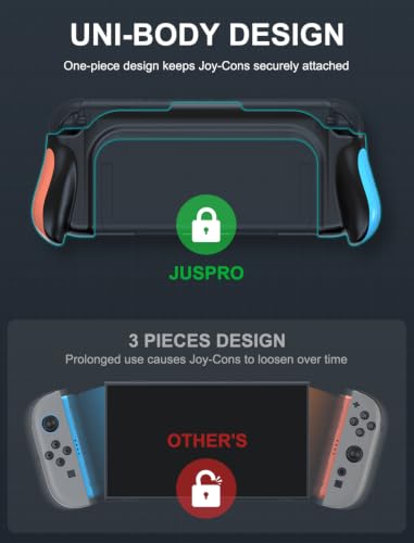 JUSPRO Dockable Grip Case for Nintendo Switch 2, Ergonomic Handheld Protective Cover Accessories with Quick-Release Joy-Con Design - color: BK