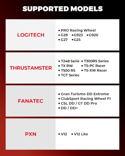 RACGTING Racing Simulator Cockpit with TV Monitor Stand for G PRO Racing Wheel/G29/G920/G923, for Thrustamster T300RS/TS-PC/TS-XW Racer, for FANATEC CSL DD/GT DD Pro/ClubSport DD/DD+