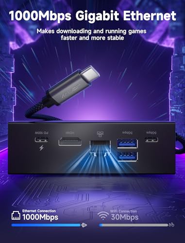 JSAUX Docking Station for ROG Xbox Ally X (2025)/ROG Ally X/ROG Ally/Steam Deck/Legion Go/Legion Go S, 6-in-1 Dock with HDMI 4K@120Hz, Gigabit Ethernet, USB A & USB C 3.2 Gen 1, 100W Charging - HB0609 - color: Black