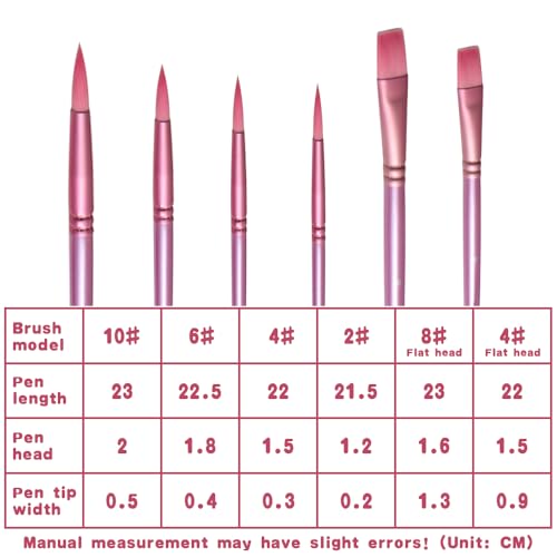 Acrylic Paint Brush Set, 6 pcs Watercolor Brushes, Painting Brush Nylon Hair Brushes for All Purpose Oil Watercolor Painting Beginner Kits (6, Pink) - color: Pink