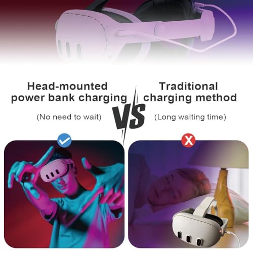 Head Strap Battery for Meta Oculus Quest 3 3S, 12000mAh Rechargeable Battery Head Strap, Adjustable Elite Strap with Battery RGB Light 8H Playtime