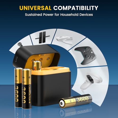 For Meta Quest 2/3/3S Controller Accessories Rechargeable Battery Pack with Charger, 4 Pack 1.5V 2400mAh Long-Lasting Battery with Charging Storage Box for Oculus Quest 2/3/3S Controller Accessories