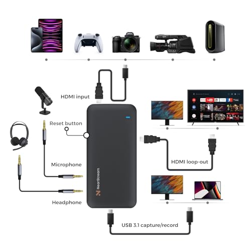 NearStream CCD30 USB 3.1 Video Capture Card for Streaming or Recording in 4K60FPS HDR10 or 1080P60FPS HDR10 with Ultra-low Latency, Compatible with Xbox Series X/S, Xbox One, PS5, PS4/Pro,PC/Mac/Linux - style: 4K60 HDR10-CCD30