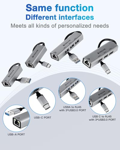 USB to Ethernet Adapter,Ethernet to USB,USBA to RJ45 for Nintendo Switch 2,Gigabit Ethernet Adapter, LAN Network for Laptop, MacBook,Chromebook,Surface, Desktop,PC and More (USBC with 3.0hub) - size: USBC with 3.0hub