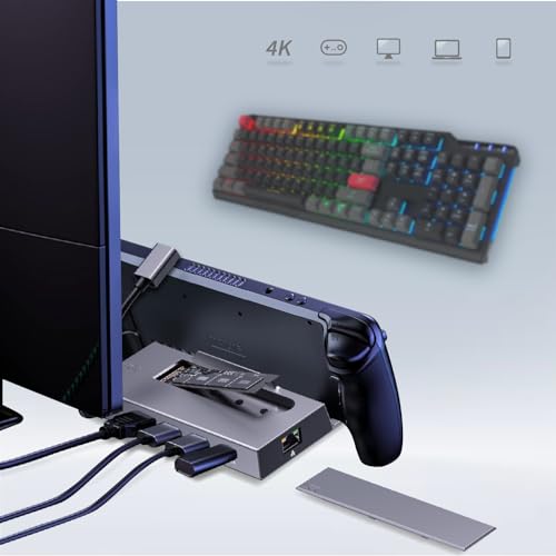GKI Steam Deck Dock with M.2 SSD, 7-in-1 Docking Station for ROG Ally & Legion Go, 4K HDMI, Gigabit Ethernet, 100W PD Charging, Handheld Gaming Dock