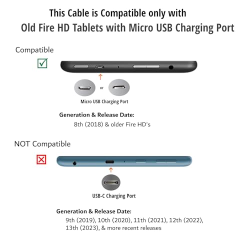 6-Ft Long USB-A to Micro USB Microusb Charger Data Cable Cord Replacement for Old Kindle & Fire Tablet (2019 & Older), PlayStation PS4 / Xbox One Controller, Old Samsung/Android, Roku- Fast Charging