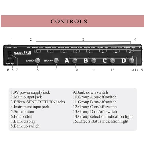 JOYO PXL8 Foot Pedal Controller 8 FX Loop Programmable Pedal Switcher with True Bypass (Black)
