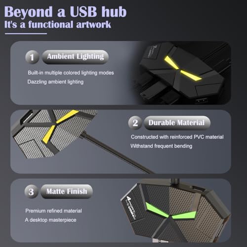 USB Hub 2.0, Multi-Port USB Hub,USB Extender with Extra Power Port for Laptop, PC, Xbox, Gamepad,Flash Drive, HDD, Console, Printer, Camera,Keyborad, Mouse,USB Fan (4-Port USB C 2.0) - style: 4-port USB C 2.0
