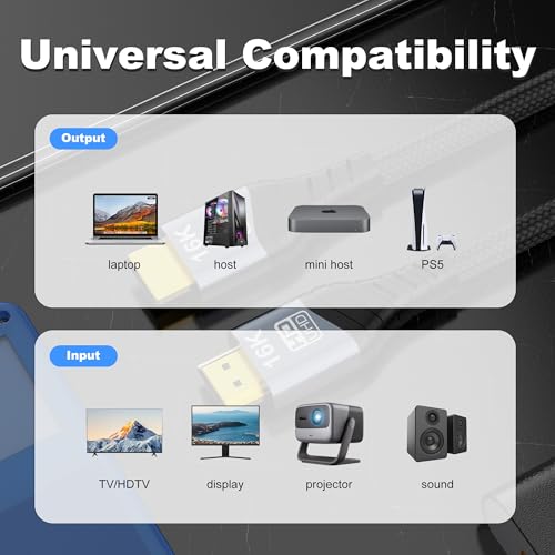 16K HDMI Cable , 96Gbps Ultra High Speed HDMI2.2 Cable 16K@30Hz 10K120Hz 8K@60Hz 4K@240Hz Cord, HDCP 2.3 & HDR10 eARC for Compatible with PS5/Xbox /Roku TV/Gaming PC/Blu-ra (HDMI2.2 16K 16.5FT) - size: HDMI2.2 16K 16.5FT