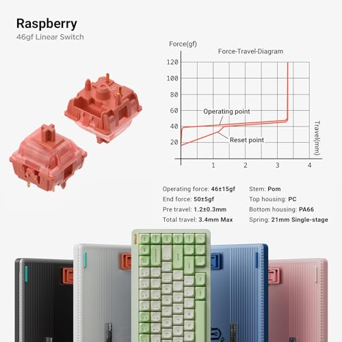 nuphy Halo75 V2 Mechancial Gaming Kyeboard,75% Wireless Hot Swappable Bluetooth Keyboard,83 Kyes RGB Backlit Keyboard,Support Bluetooth/2.4GHz/USB-C (Green, Raspberry (46gf)) - color: Green, size: Raspberry (46gf)