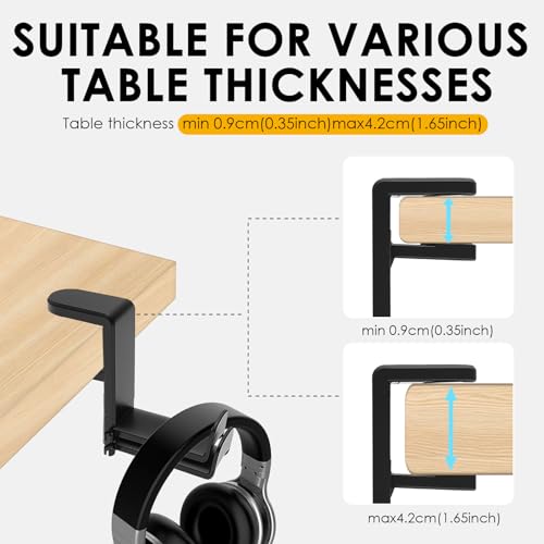 Headphone Holder Under Desk, Dual Headphone Stand Hanger 360 Degree Rotating Headset Holder Under Desk, Clamp On Earphone Organizer for 0.35 to 1.65 inch Thick Table