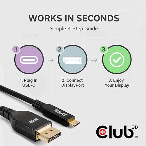 Club 3D USB C to DisplayPort 2.1 Cable 8K - 240Hz 4K - 720Hz HDR | VESA DP80 Certified 80Gbps Bi-Directional USB-C to DP Cable, Thunderbolt 4/3 Compatible, 3.3ft/1m for MacBook Pro, Dell, HP CAC-1559
